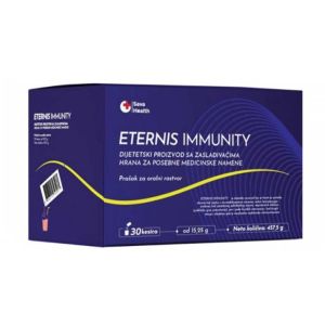 Eternis Immunity A30